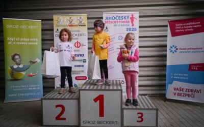 Report Mizuno T2 půlmaratonu na behej.com